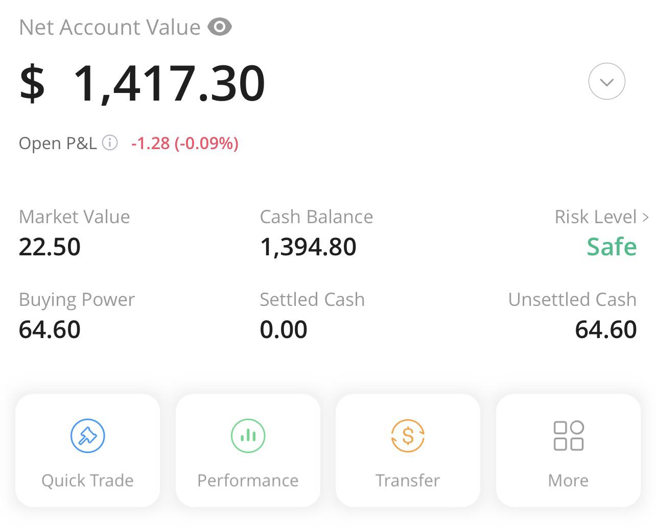 Why is my buying power low if I have Cash Balance? r/ull