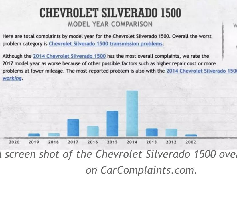 2012 was rated most reliable Silverado in my Google search. This is