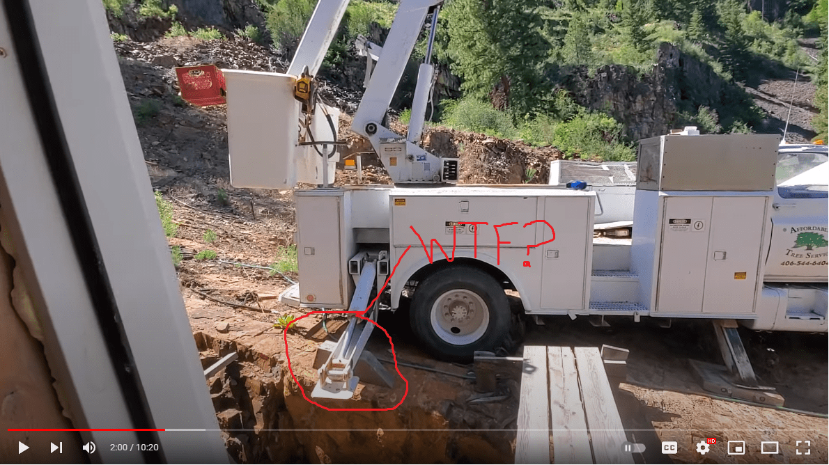 Proper use of outriggers r/OSHA