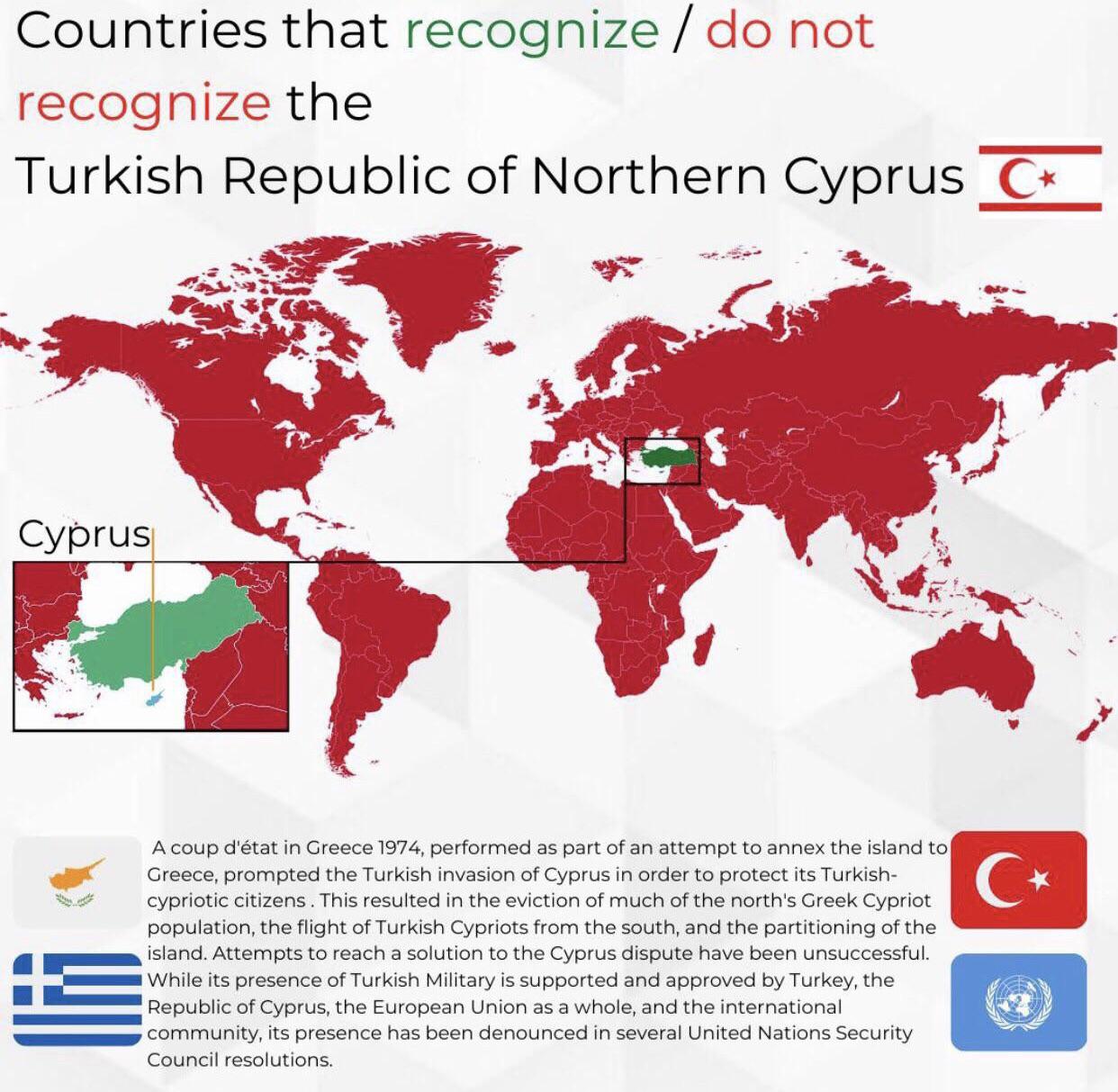 Countries that do, and don’t recognize Turkey’s illegal occupation of Northern Cyrus. r/MapPorn
