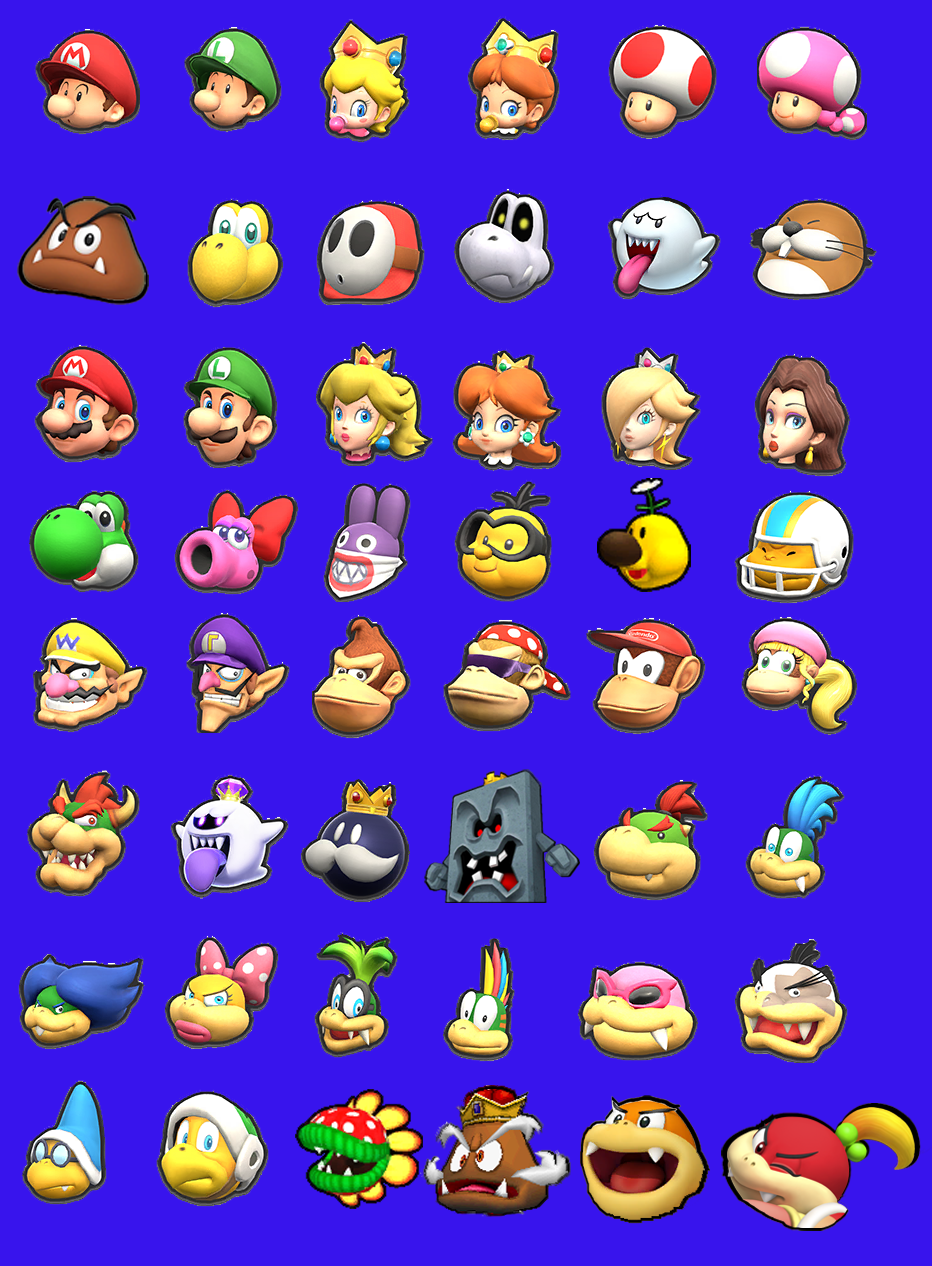 My ideal Mario Kart roster. r/mariokart