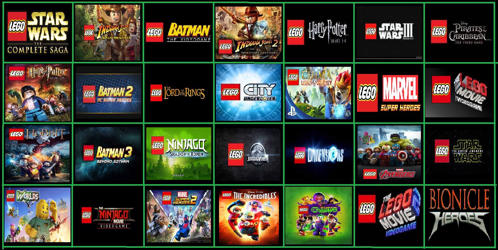 All 28 TT Games completion template r/legogaming