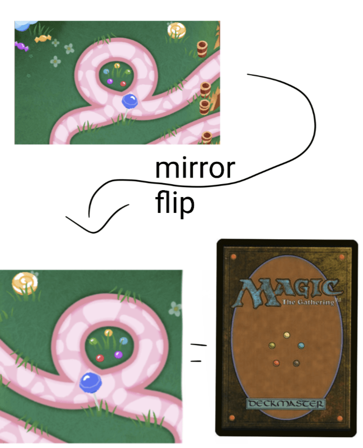 Magic The Gathering Easter egg in Candy Falls? It's the typical WUBRG order if you mirror flip