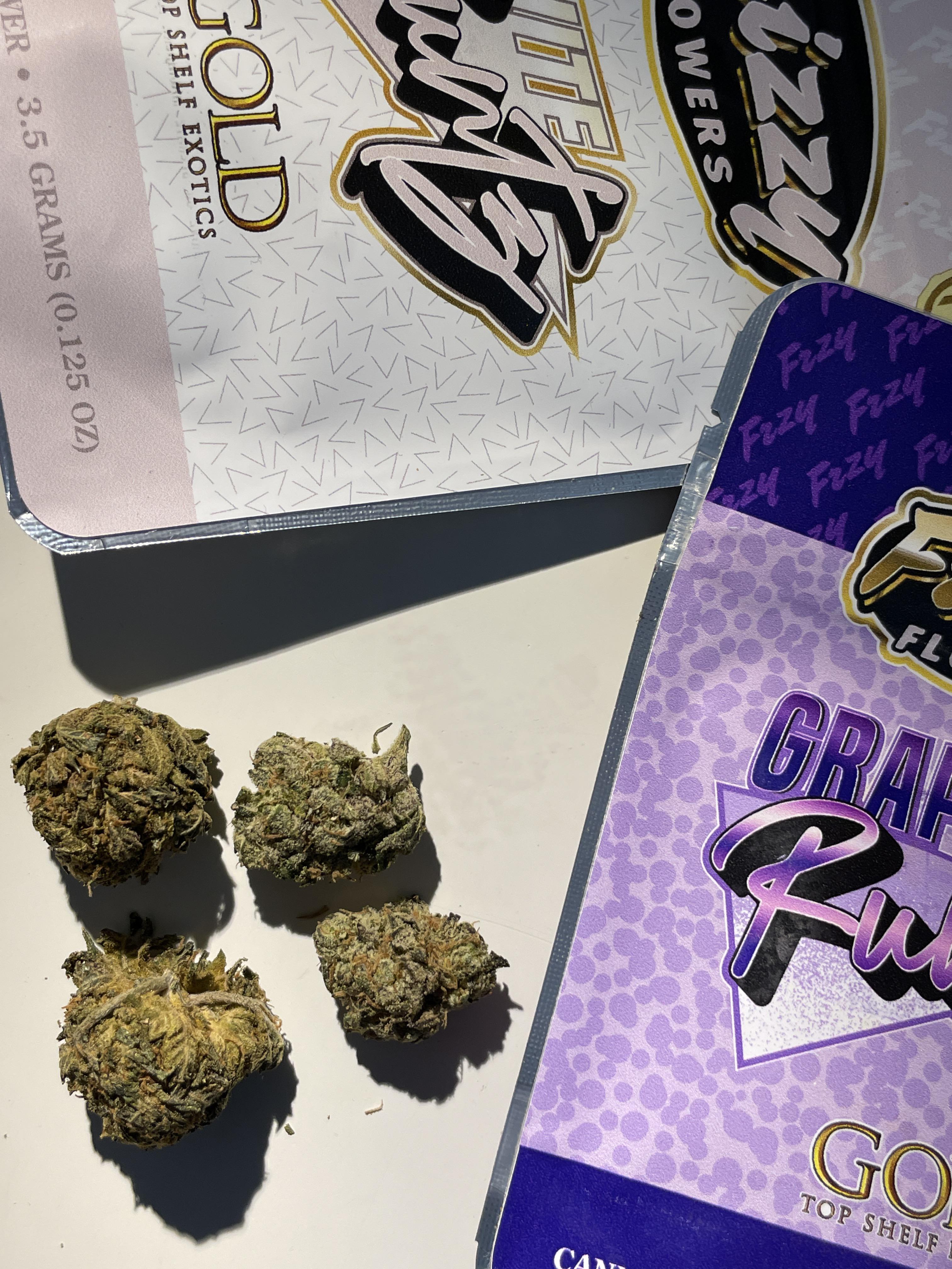 Happy Monday everyone! Remember to store those edibles in a safe spot away from children... and