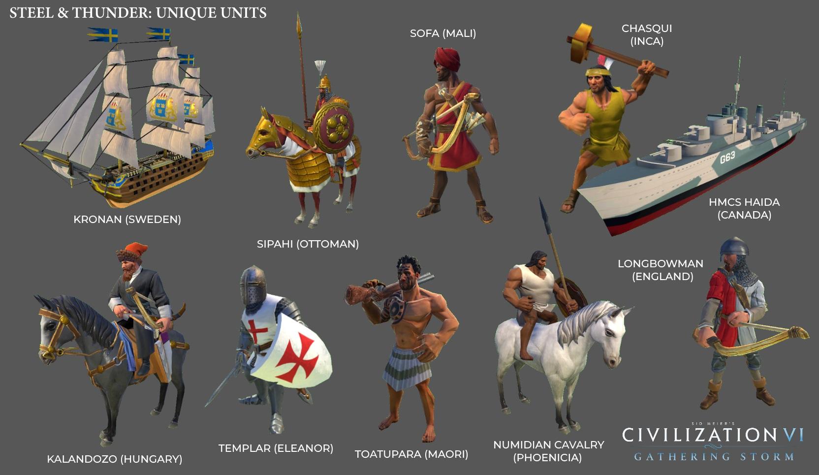 Steel & Thunder Unique Units now updated for Gathering Storm with 10