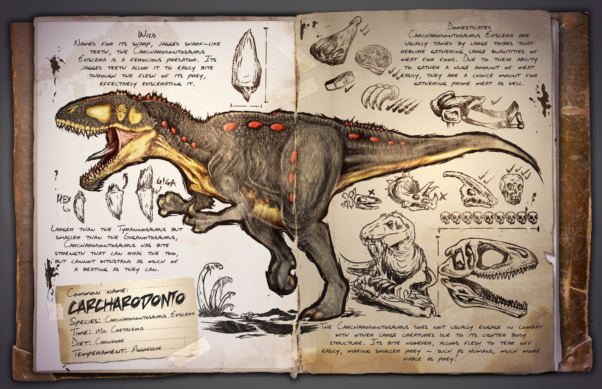 Ark Fan Dossier (Lets get this to be official!) r/arkps4
