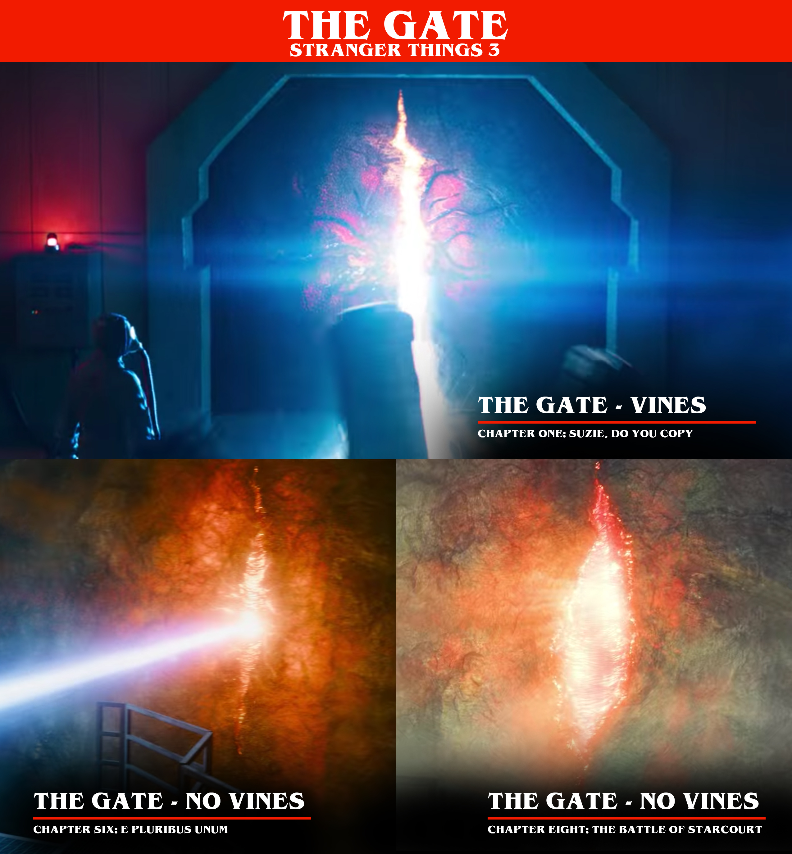 The Gate Where are the Vines in the Starcourt Gate? r/StrangerThings