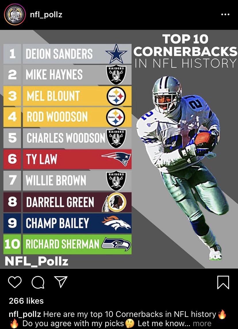 This insta page has 3 corners ranked in his top 10 ever CBNation r