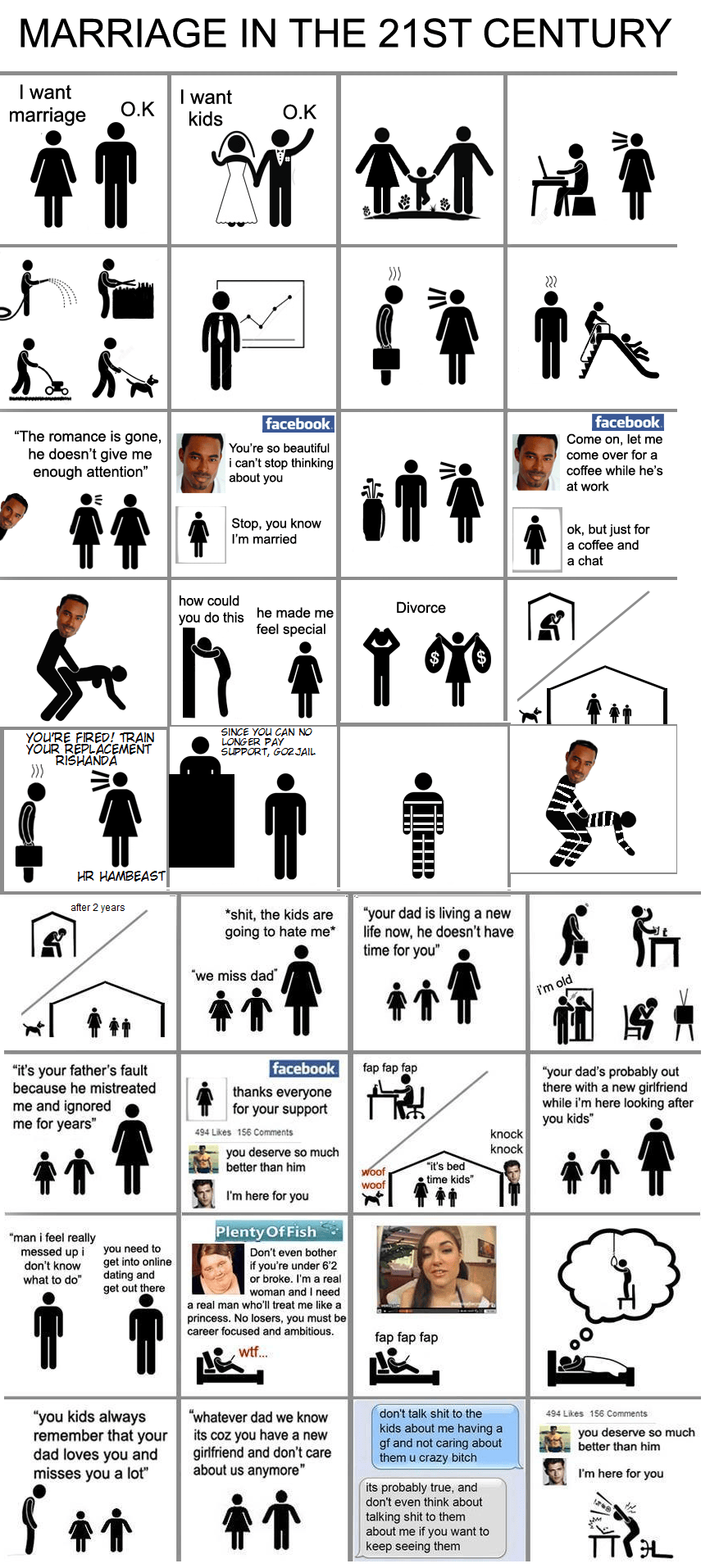 21st century marriage. This is so accurate! MGTOW