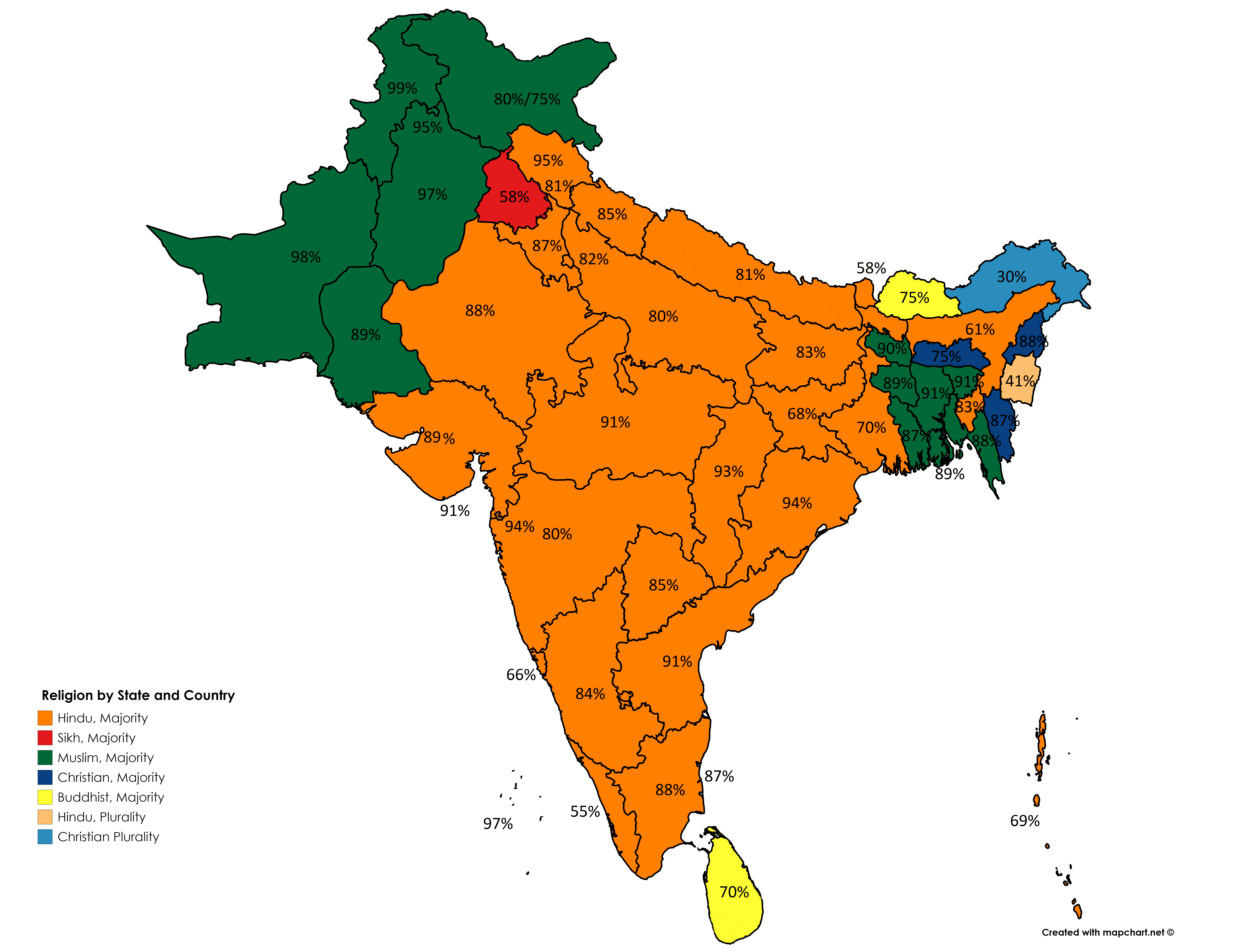Religion in the Subcontinent by States and Territories r/IndiaSpeaks