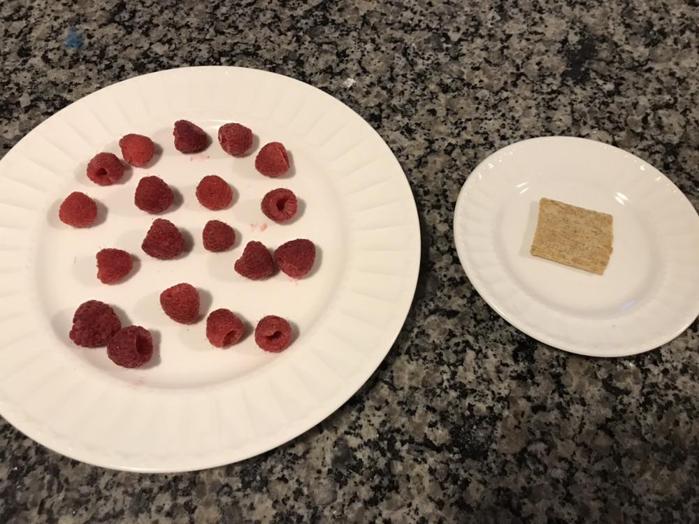 The plate on the left (raspberries19 kcal) contains less calories than