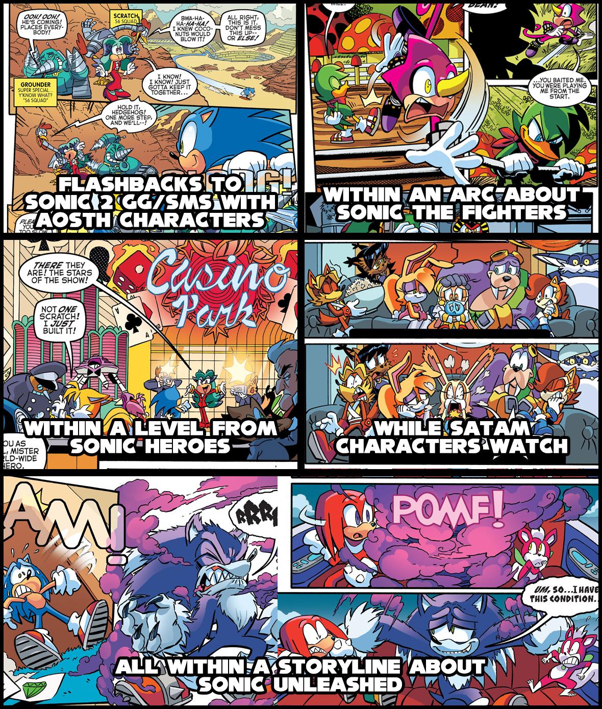 The Archie Sonic Reboot Really Was The "AllinOne" Sonic Comic r