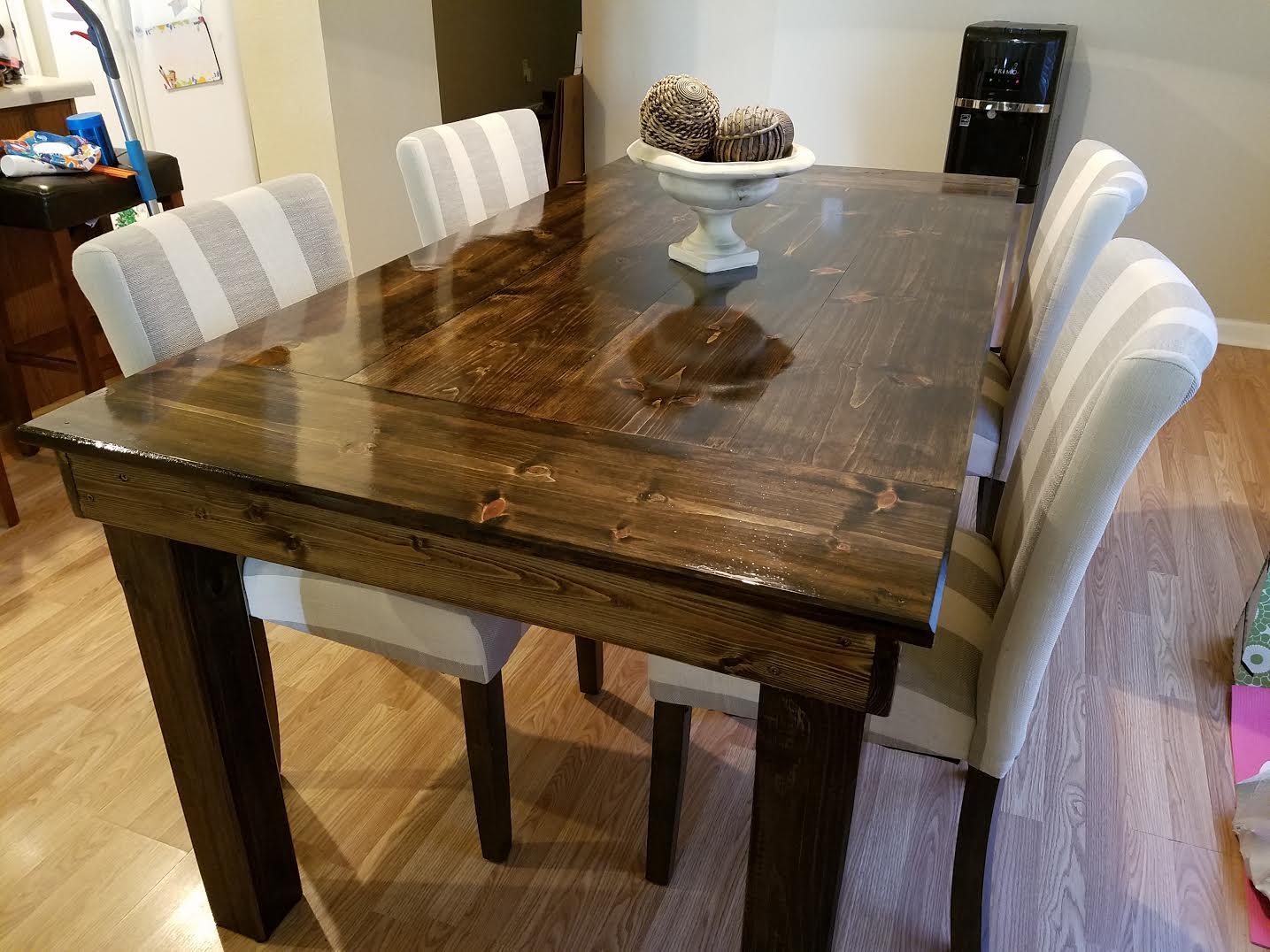 Finished my first table r/somethingimade