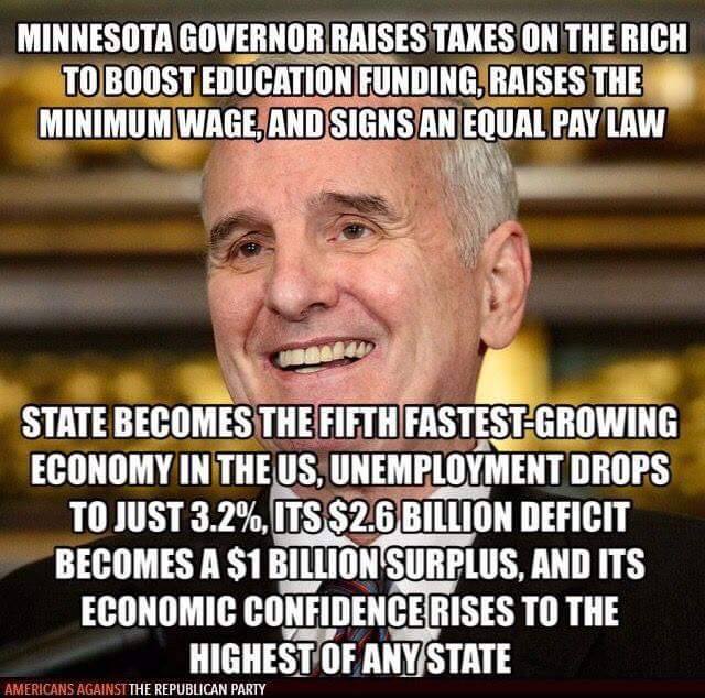 Take it from Minnesota. It's higher taxes and higher wages that