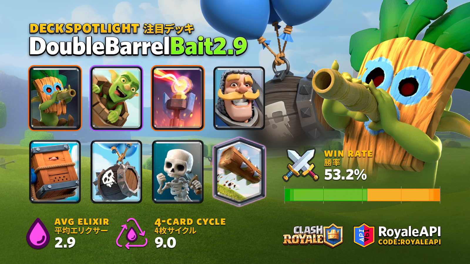 This Double Barrel Bait 2.9 deck was the most popular choice during CRL West Playoffs last week