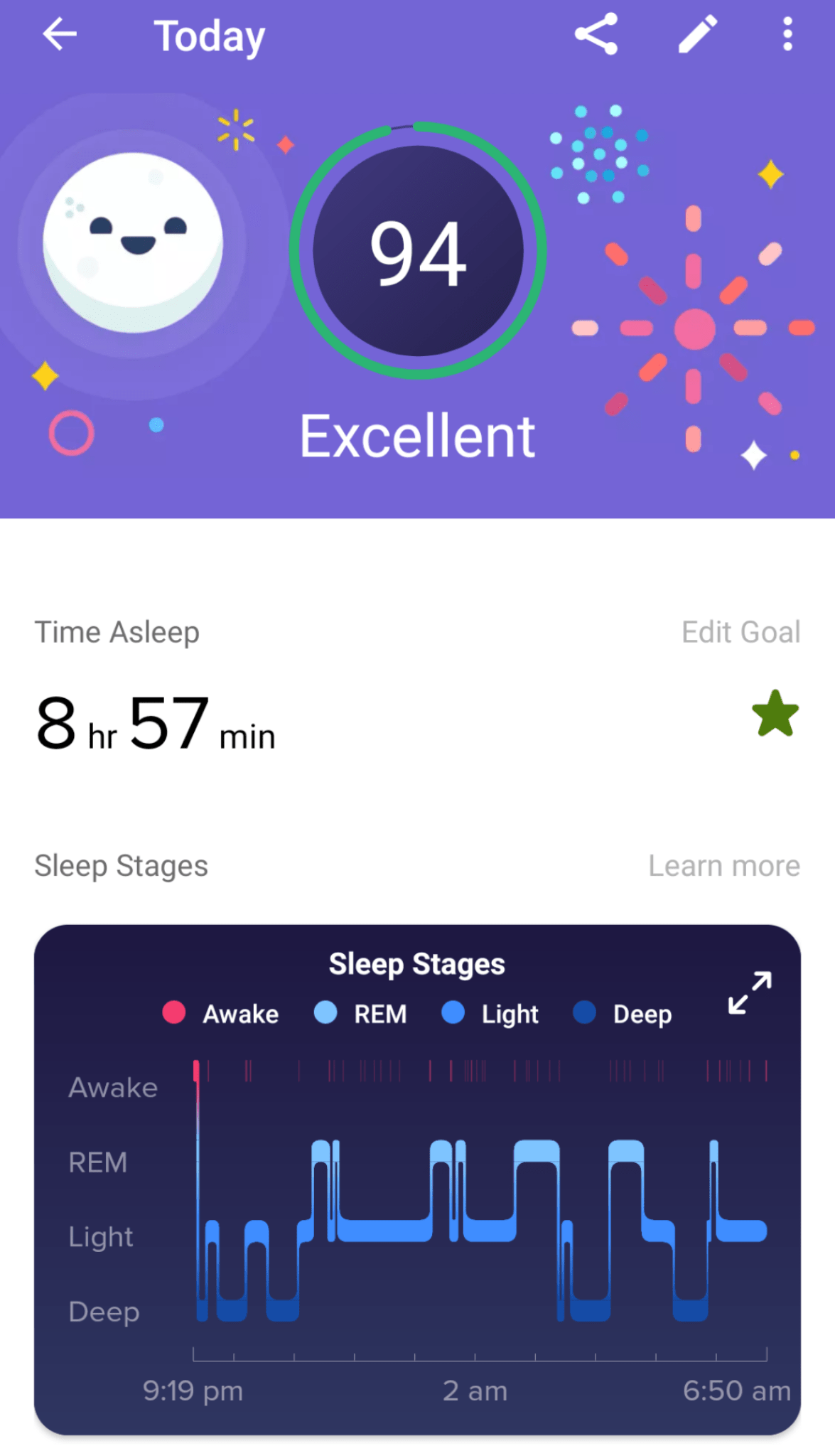 94 sleep score r/fitbit