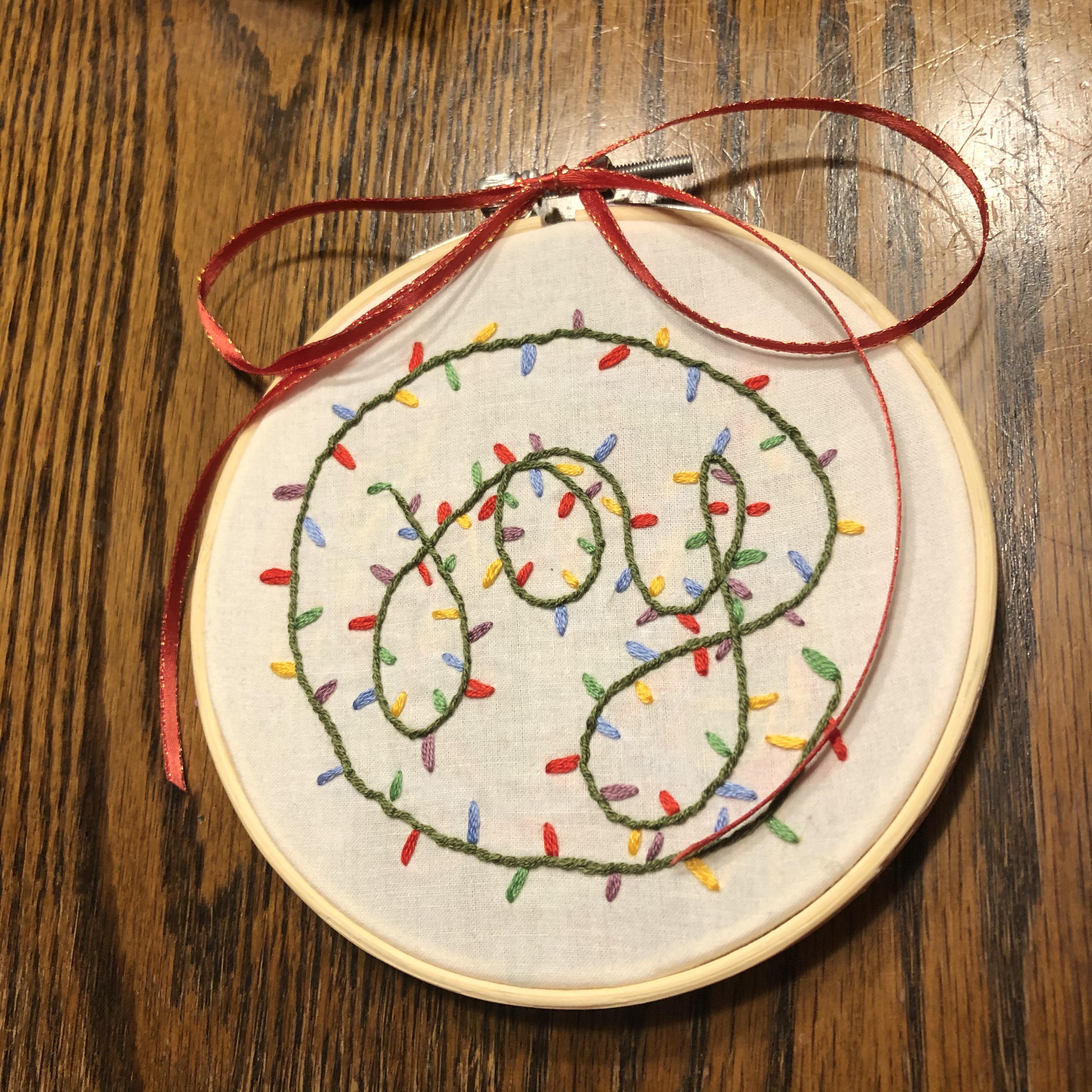 Finished my first embroidery today! r/Embroidery