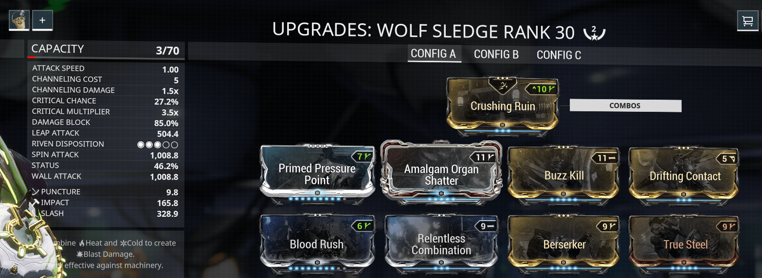 My new wolf sledge build. I can fit Amalgam organ shatter on this one