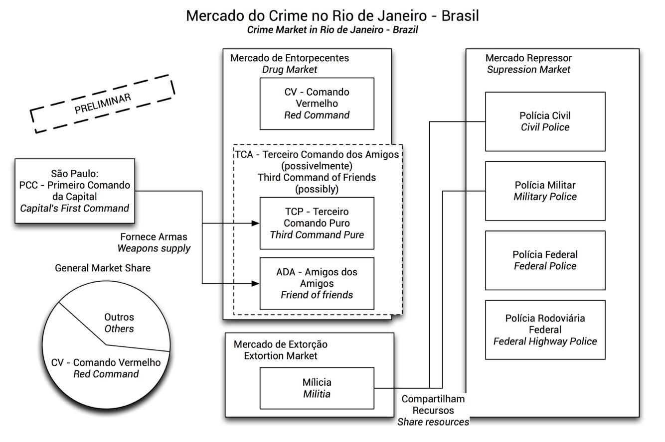 Rio Verde Mexico Crime