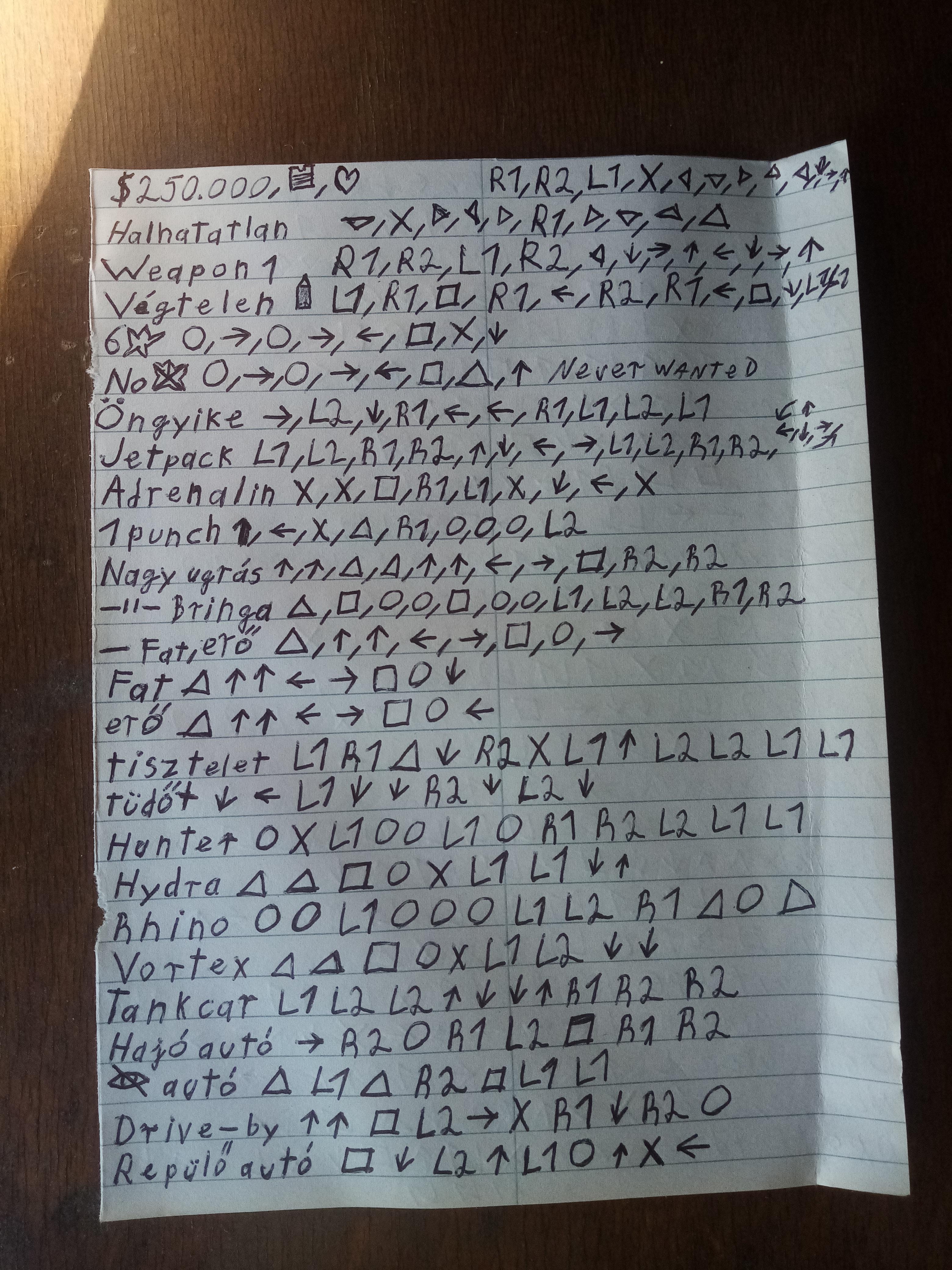 Gta San Andreas Cheats Ps2 Guns