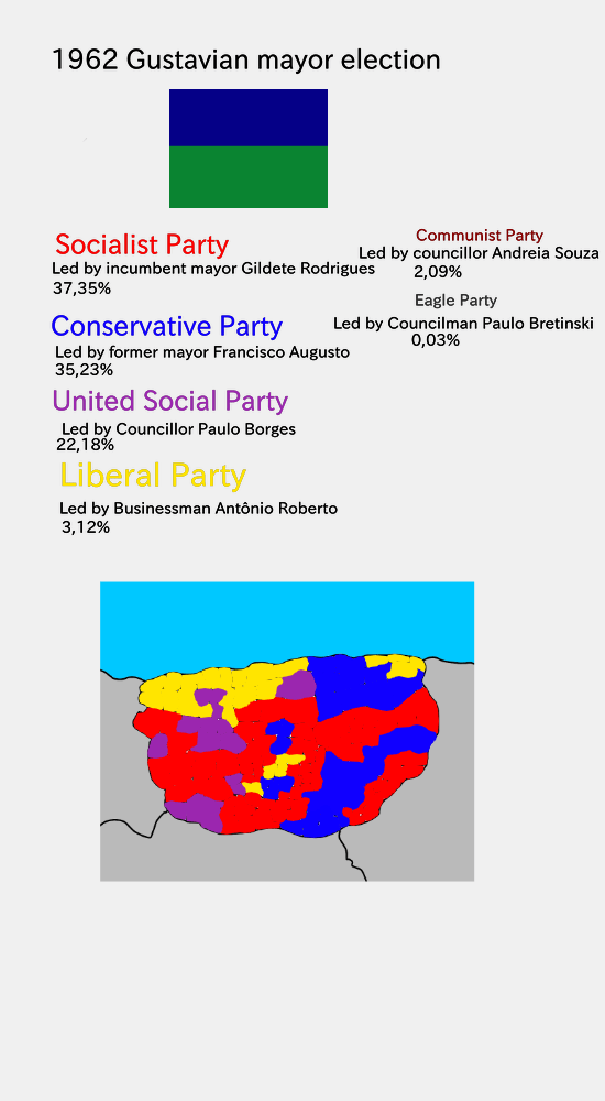 A fictional city located in an alternate world and country