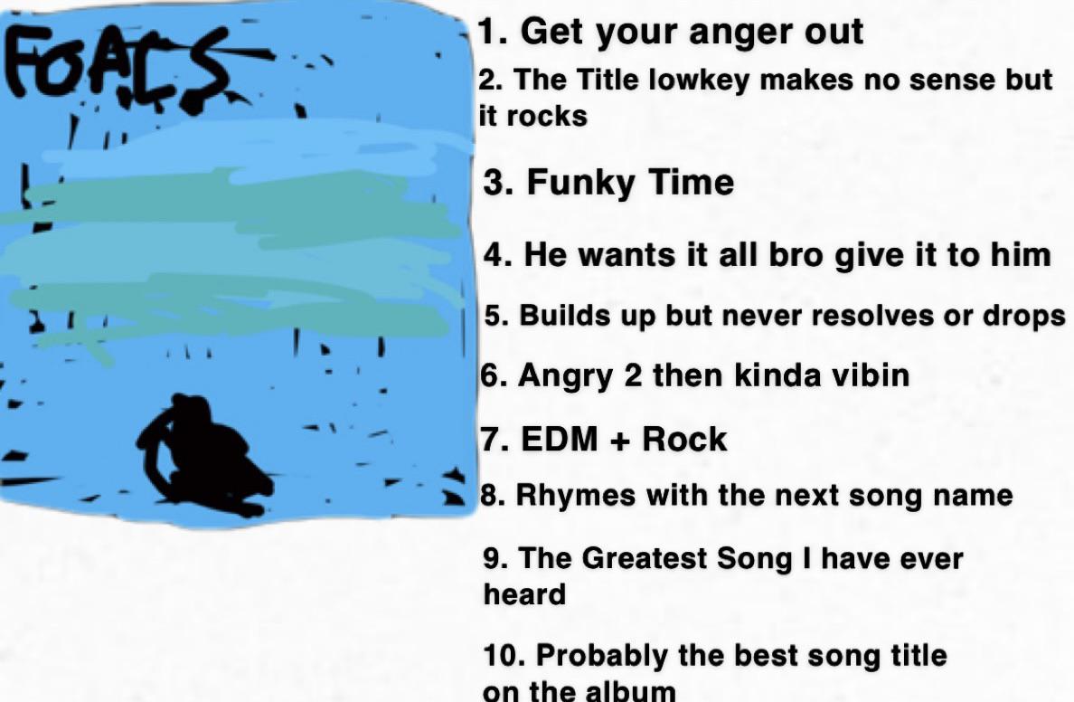 Foals What Went Down r/albumsinanutshell