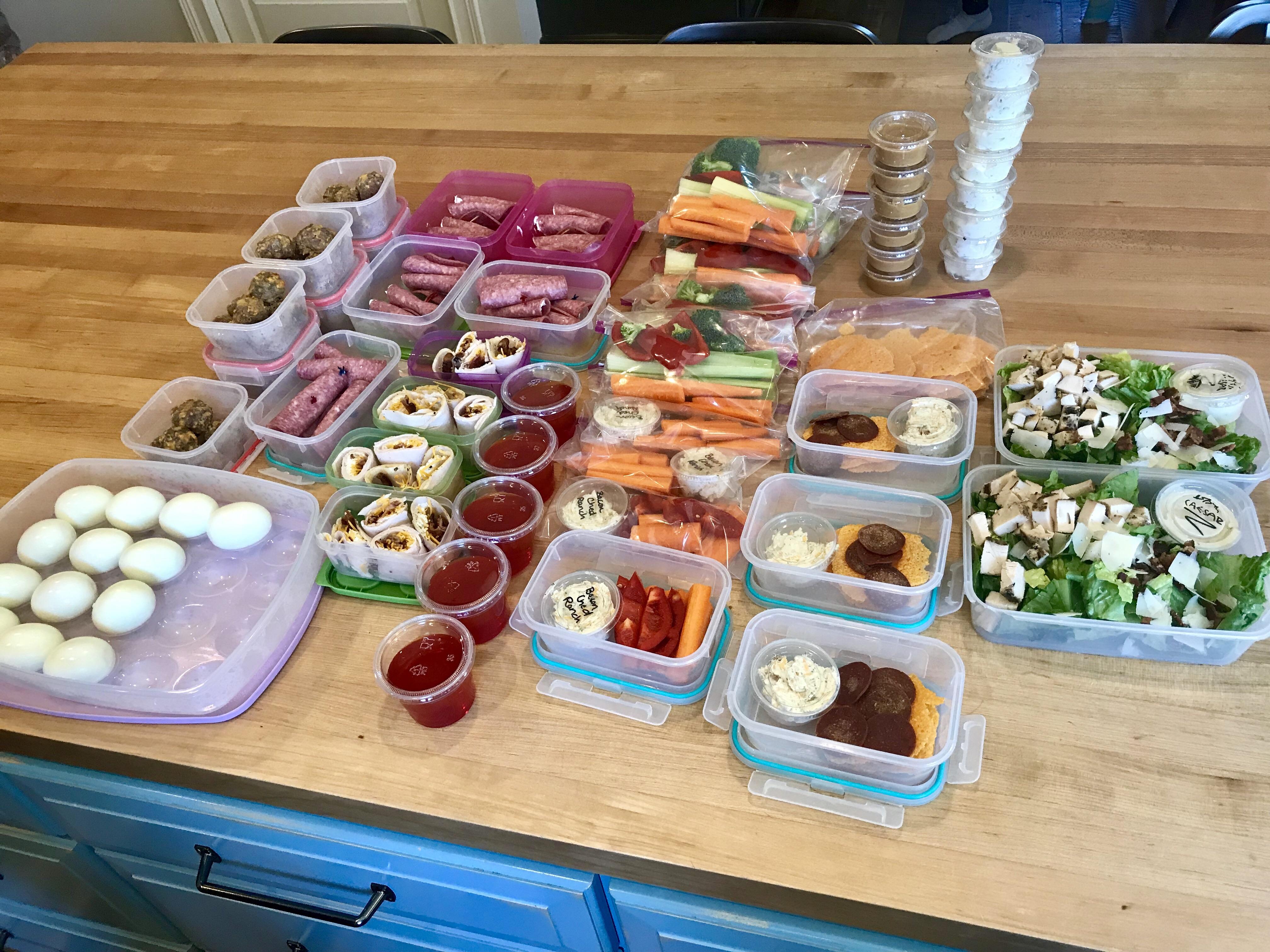 Low Carb Meal Prep r/MealPrepSunday