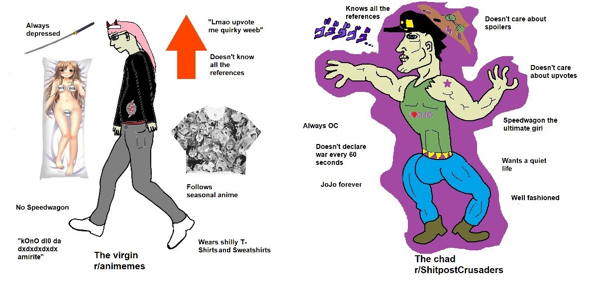 BAAAAAKAMONO GA!!! ShitPostCrusaders