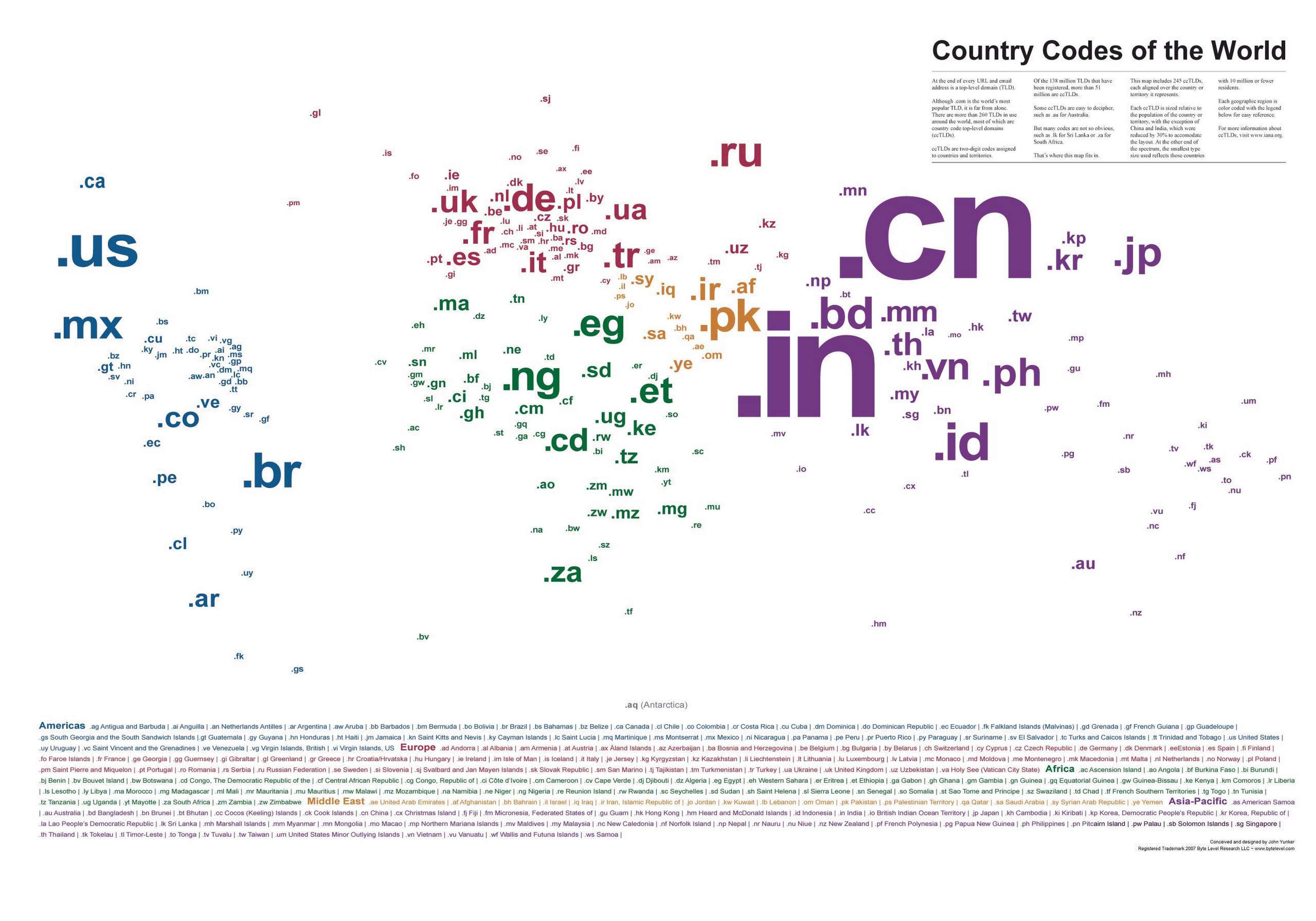 A map of country code toplevel domains (ccTLD) SAS Learning Post