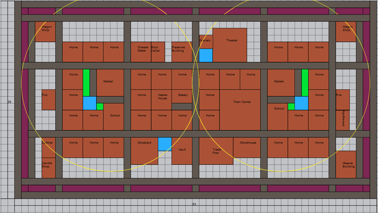 Template For Complete Town r/FarthestFrontier