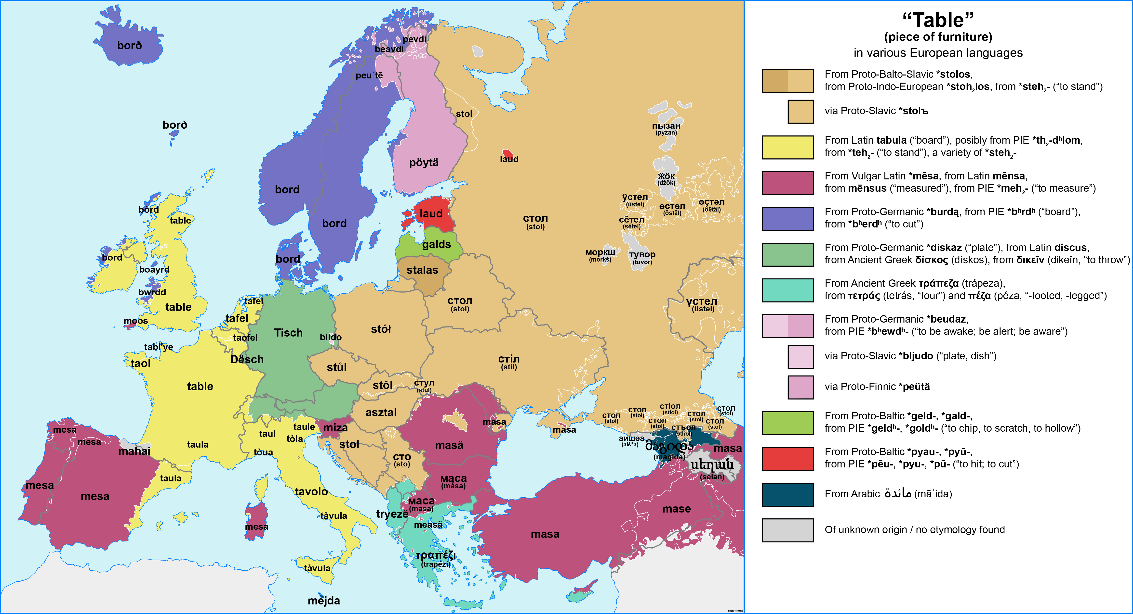 "Table" (piece of furniture) in various European languages [OC