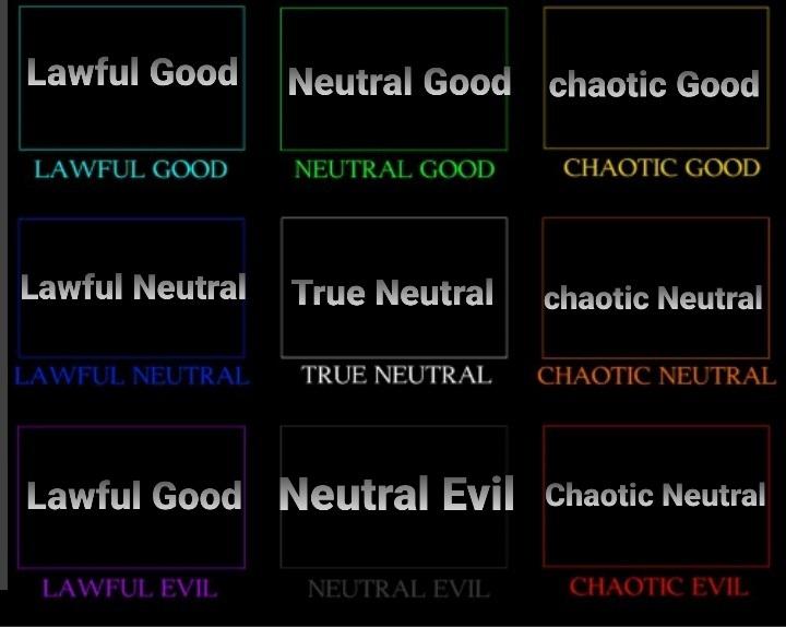 what every alignment think they are r/AlignmentCharts