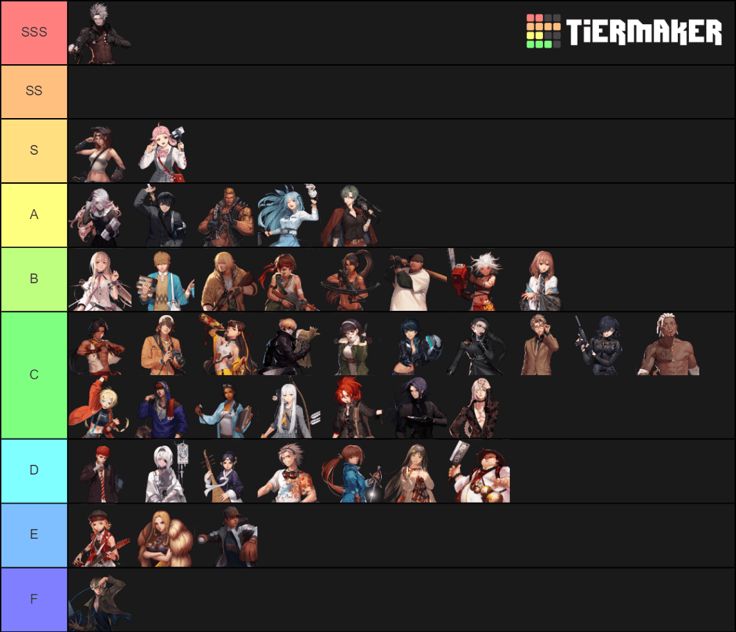 Eternal Evolution Tier List Best Heroes Ranked BlueStacks