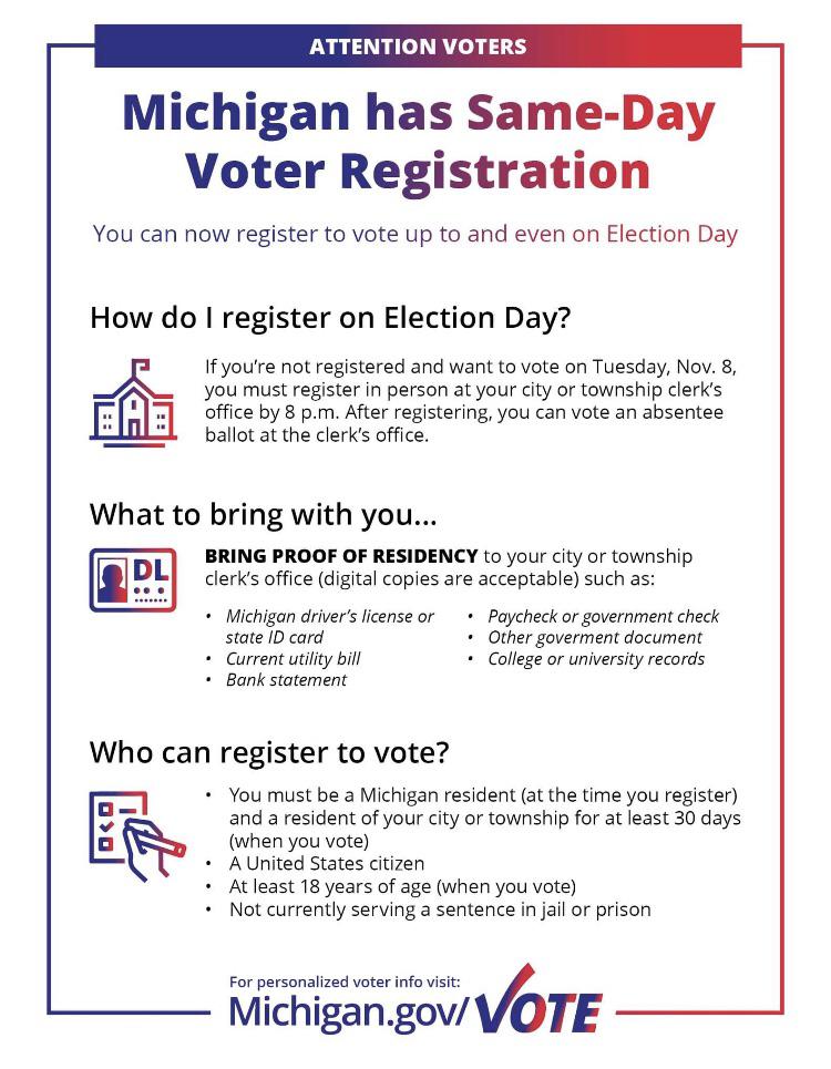 Michigan same day voter registration, voter info, and who to call if