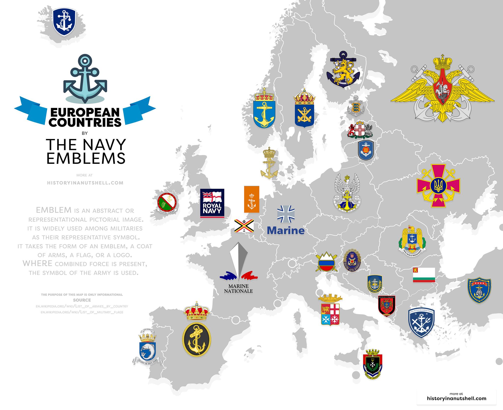 National Navy emblems by European Countries r/europe