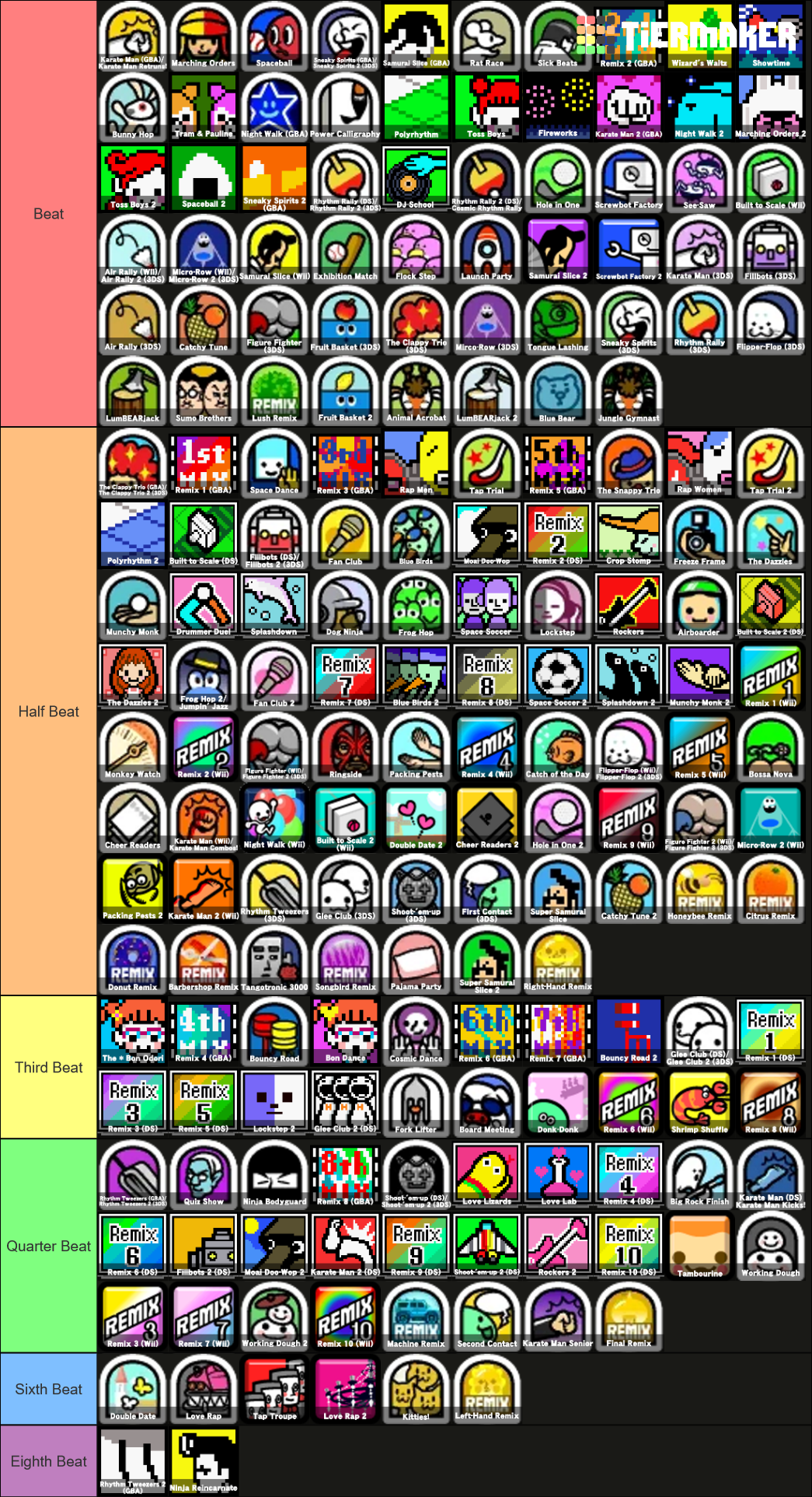 EVERY Rhythm Heaven game sorted by the smallest beat division they ask for input on r/rhythmheaven