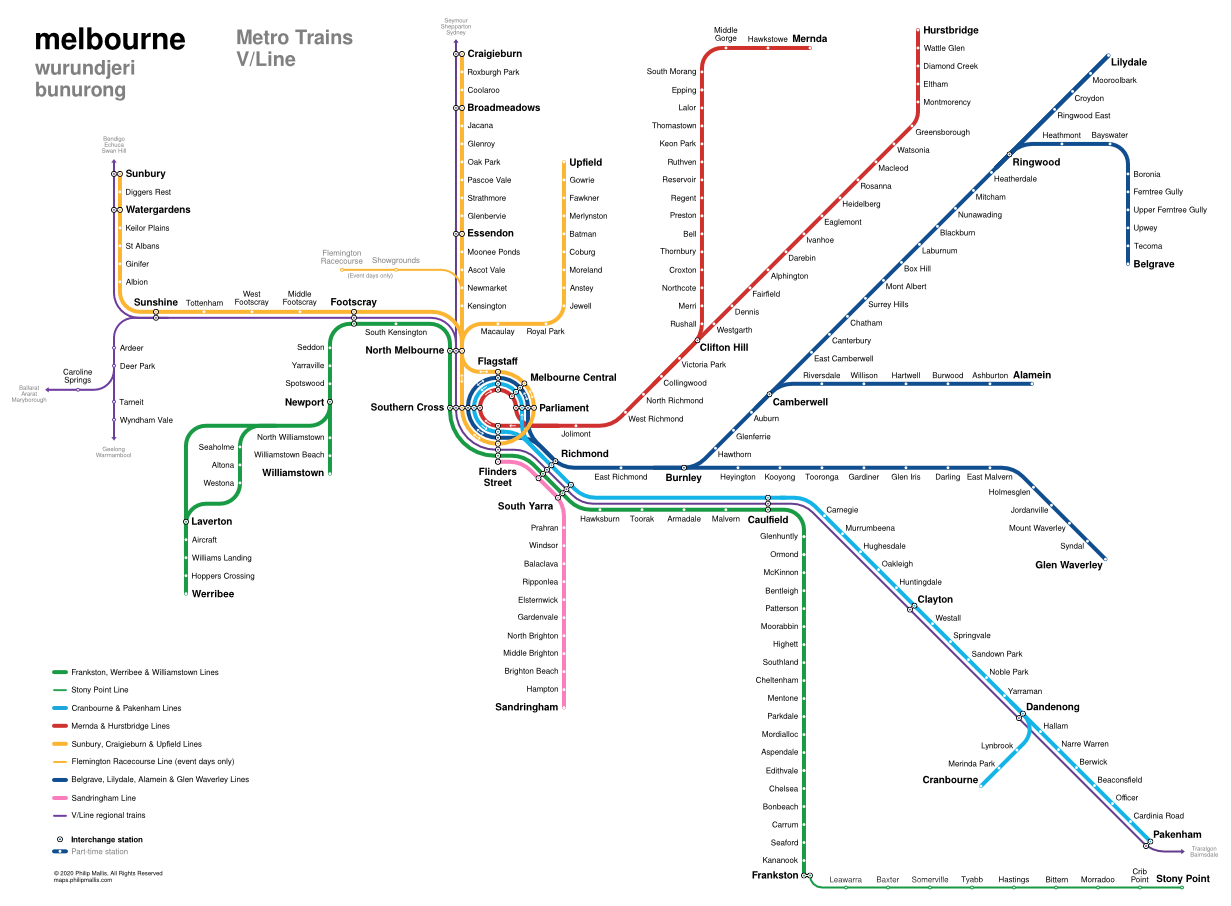 New rail map for Melbourne (includes the City Loop shown as an actual