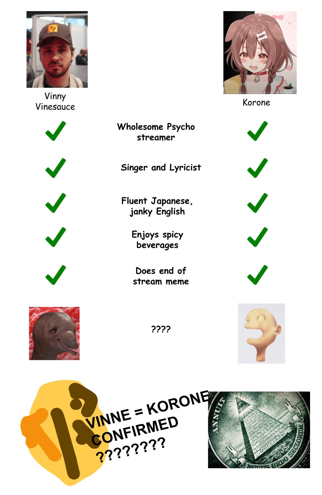 7 best images on Pholder Happy Trees, Vinesauce and