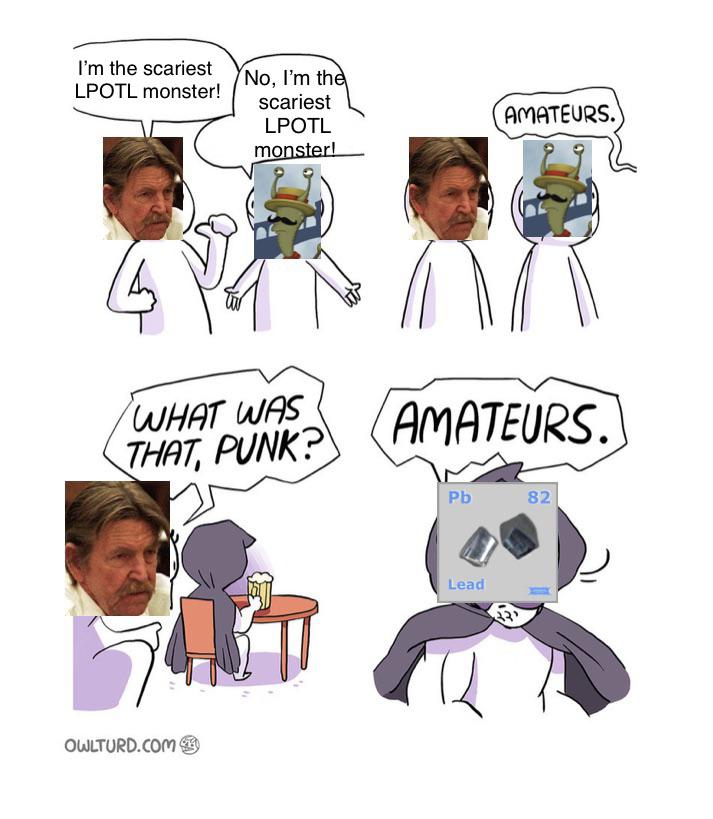 Scungilli man or toy box killer in a fight? r/LPOTL