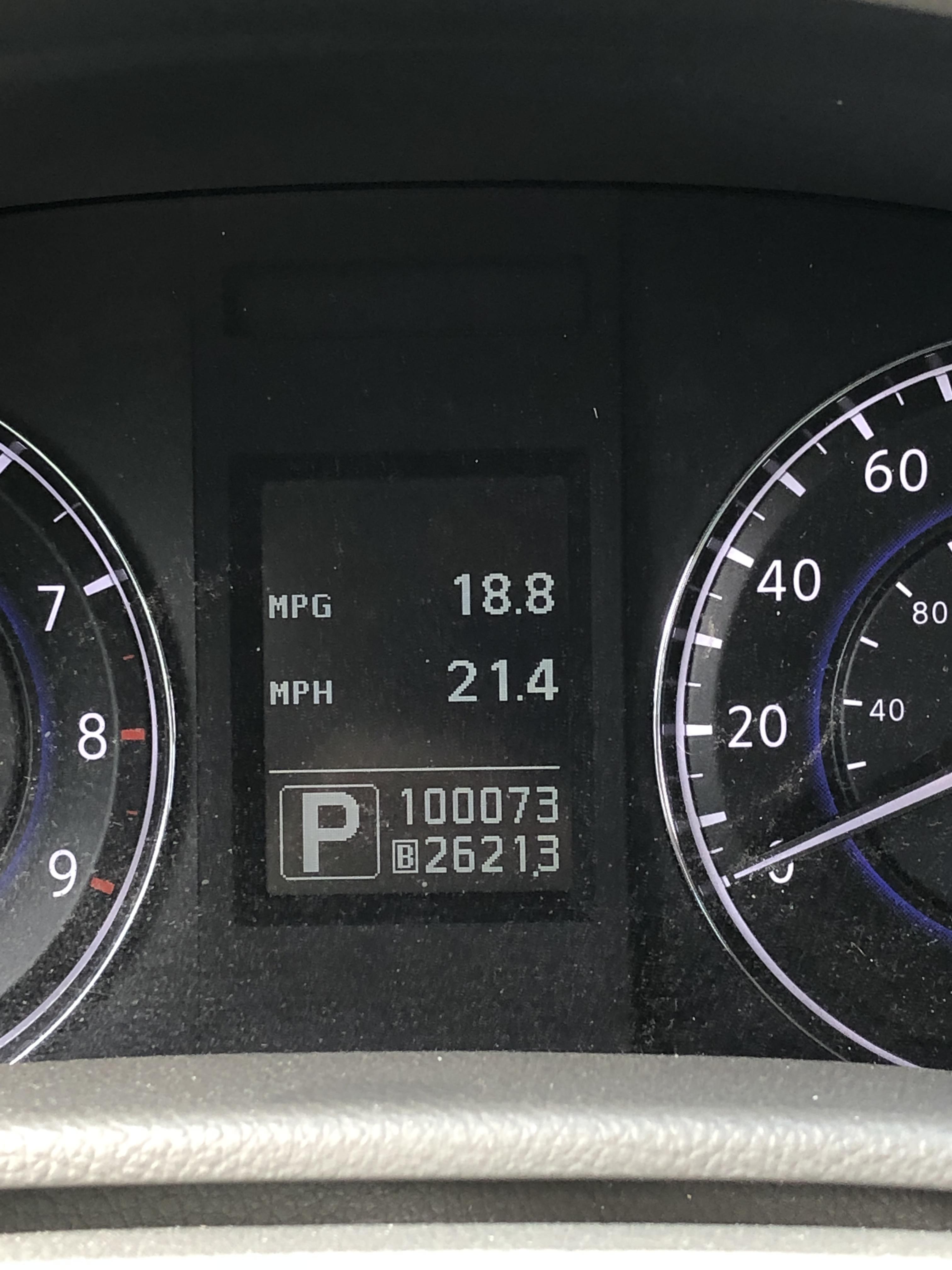 Missed my milestone. But at this rate I'll be doing 20k miles/year