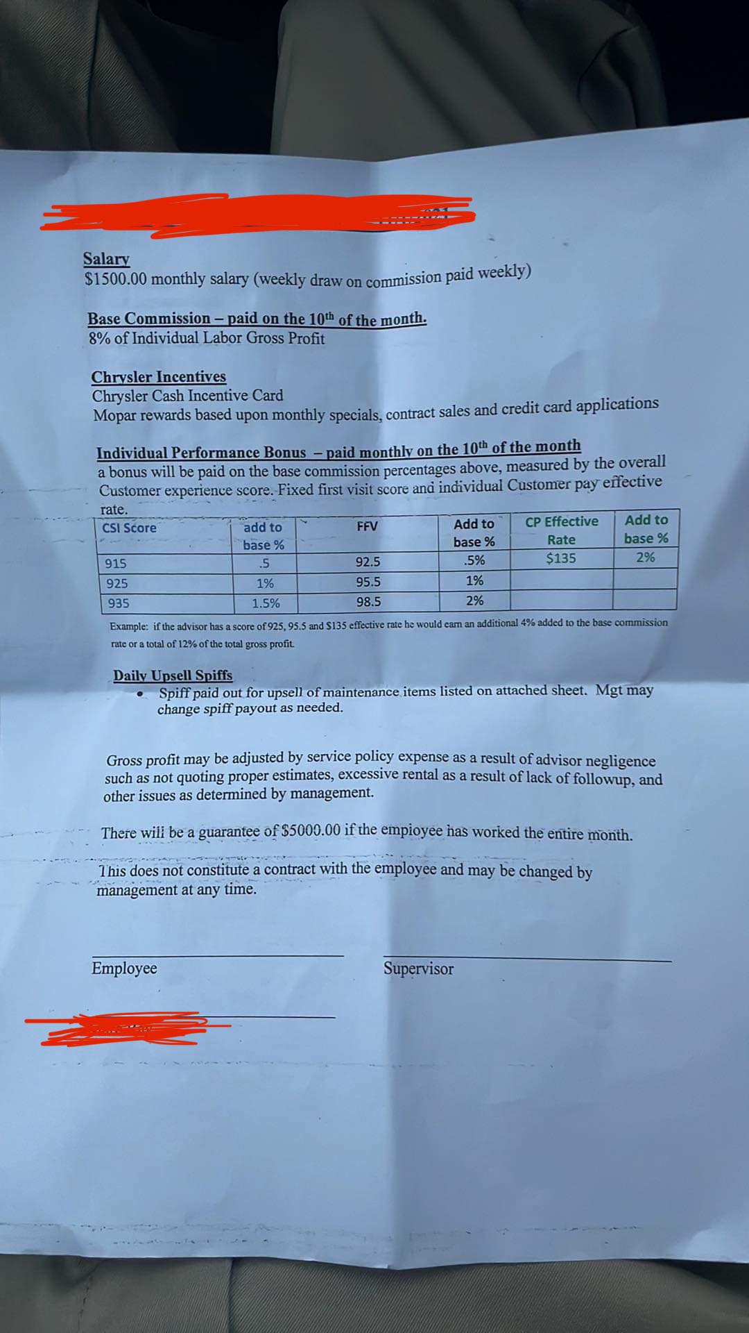 Auto Sales Pay Plans at rachelgsutphino blog