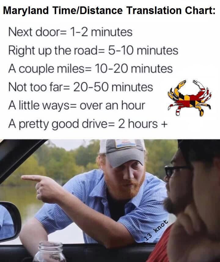 Maryland time and distance translation r/maryland