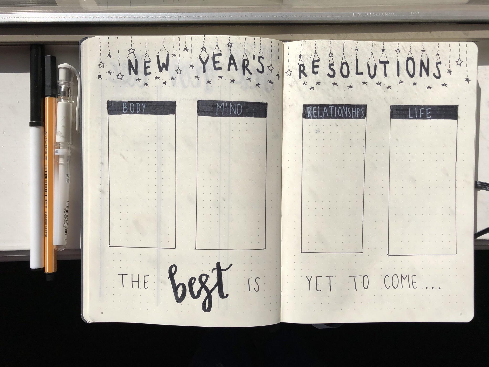 never too late to set some goals! finally had time to make my new year