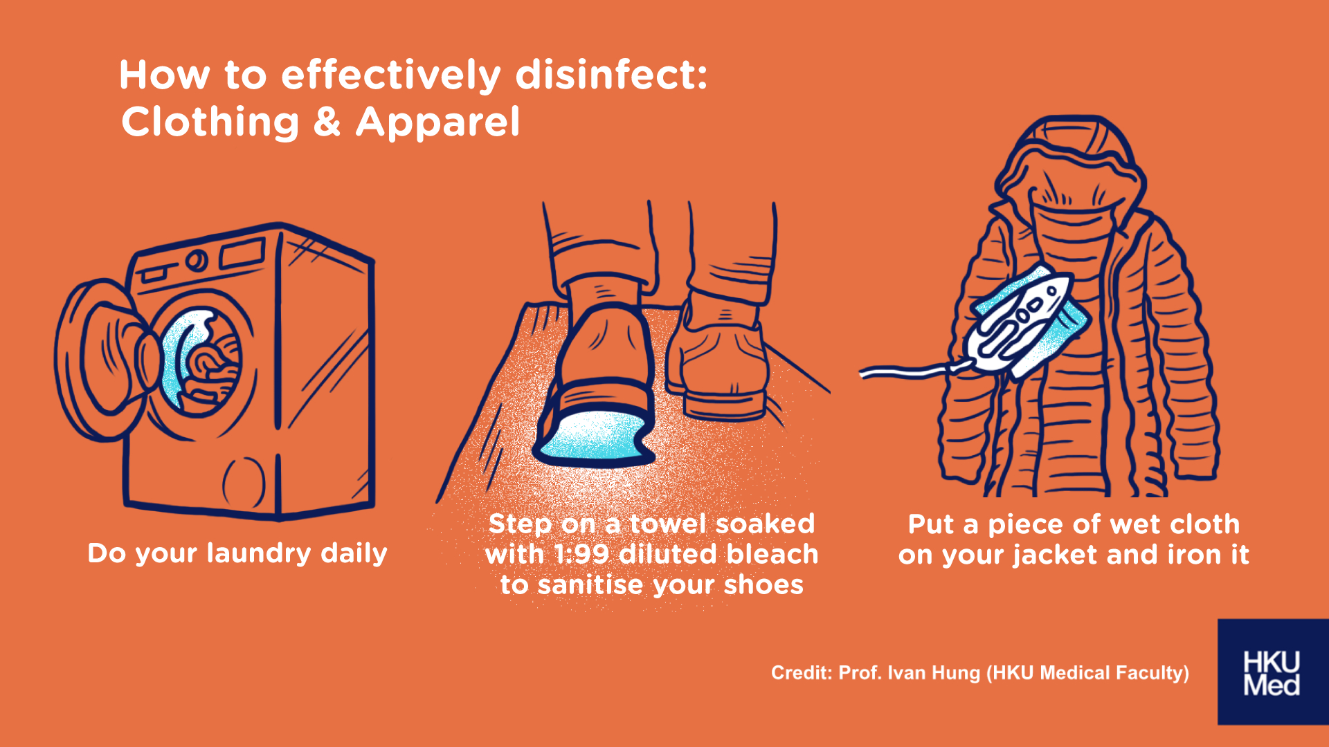 Question How can we sanitise our clothing to maintain good hygiene