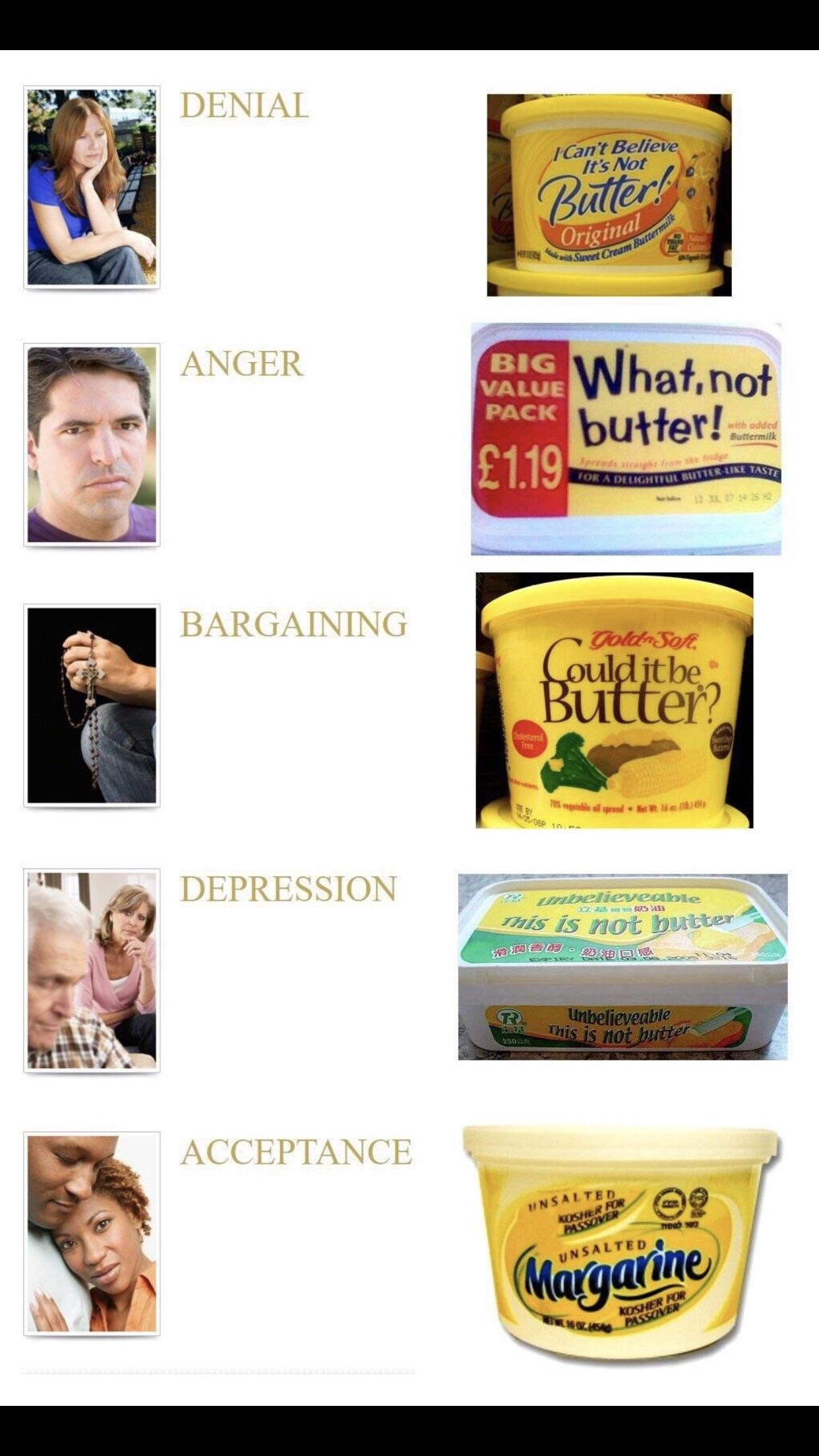 7 Stages Of Grief Butter Meme lullypoell