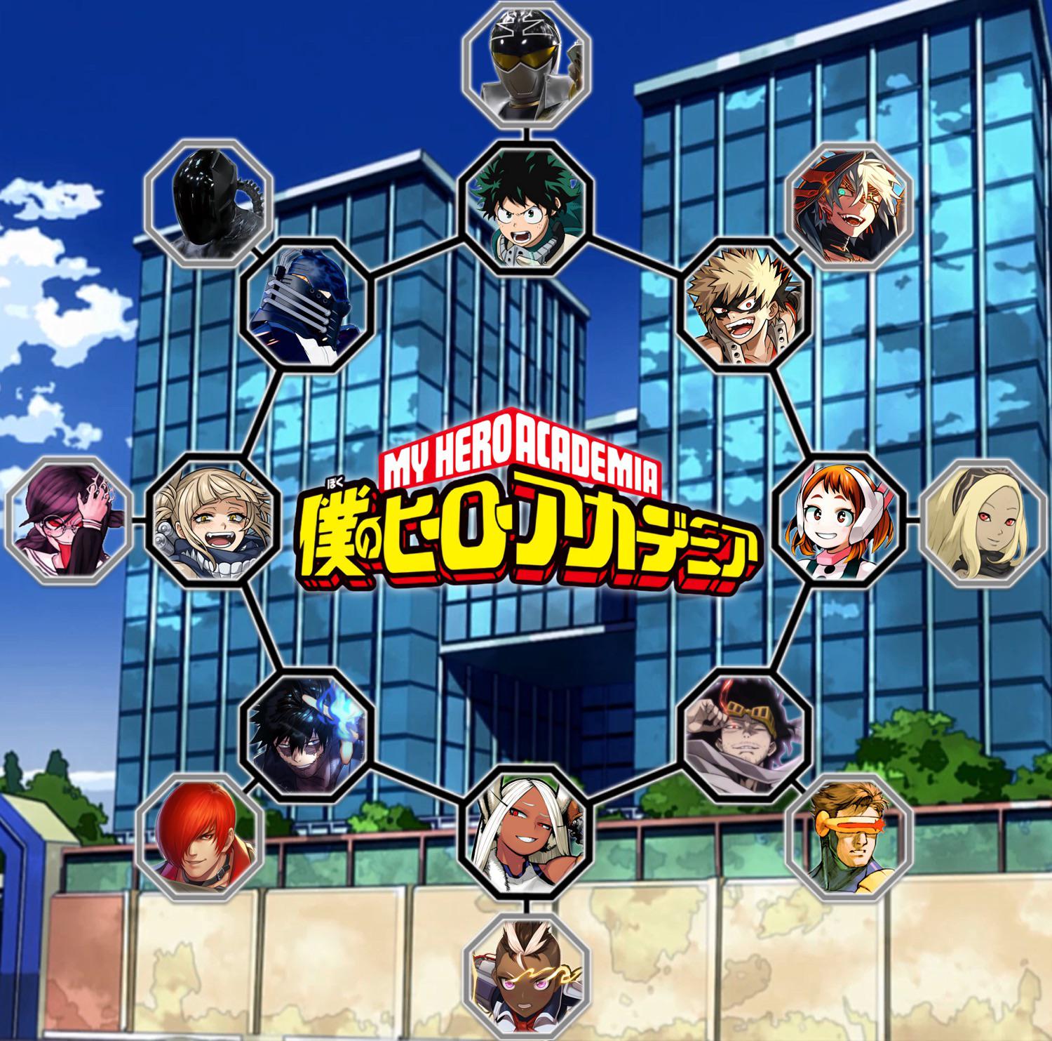 My Hero Academia Matchup Wheel DeathBattleMatchups