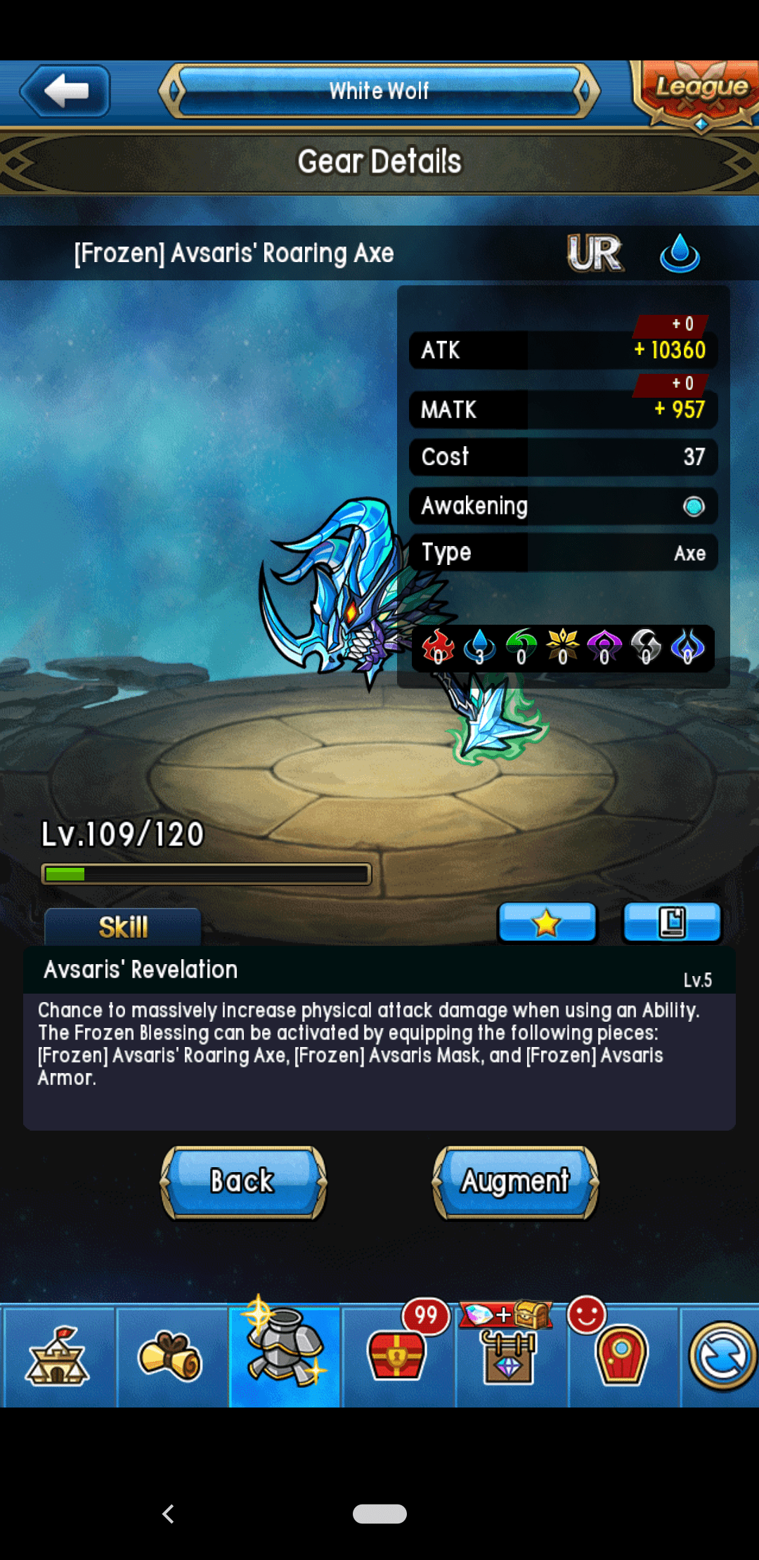 Do i have to equip all of this gear set in the main slot