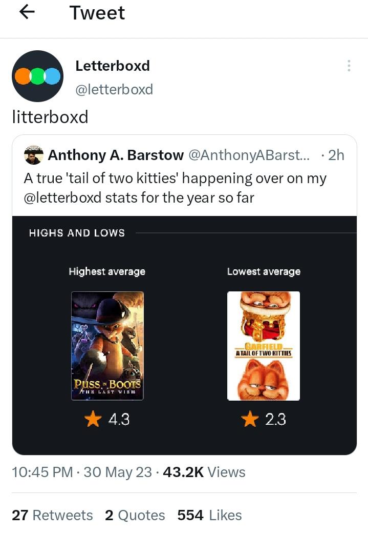 Did Scoot hijack Letterboxd's Twitter? r/YMS