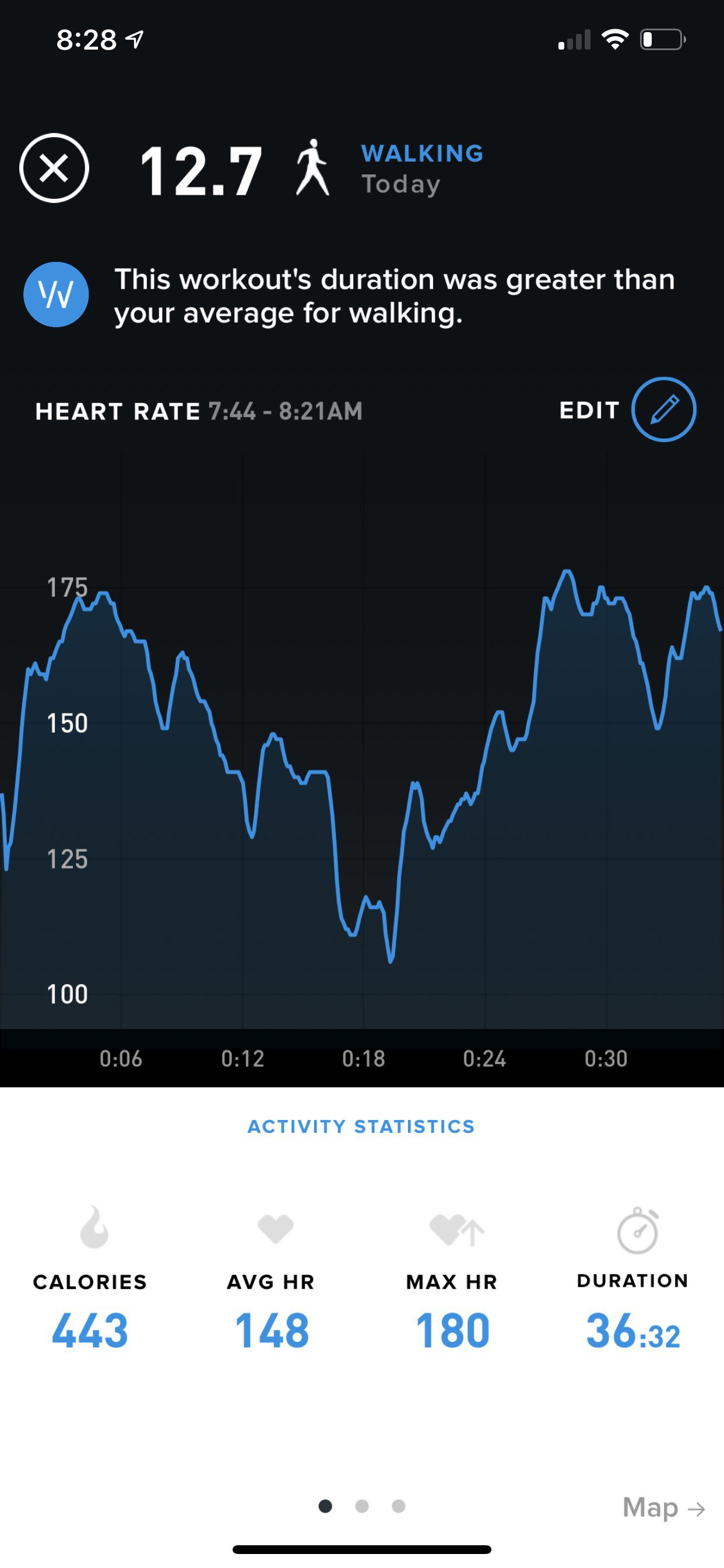 Anybody else getting hugger than normal HR readings? Went on a walk and