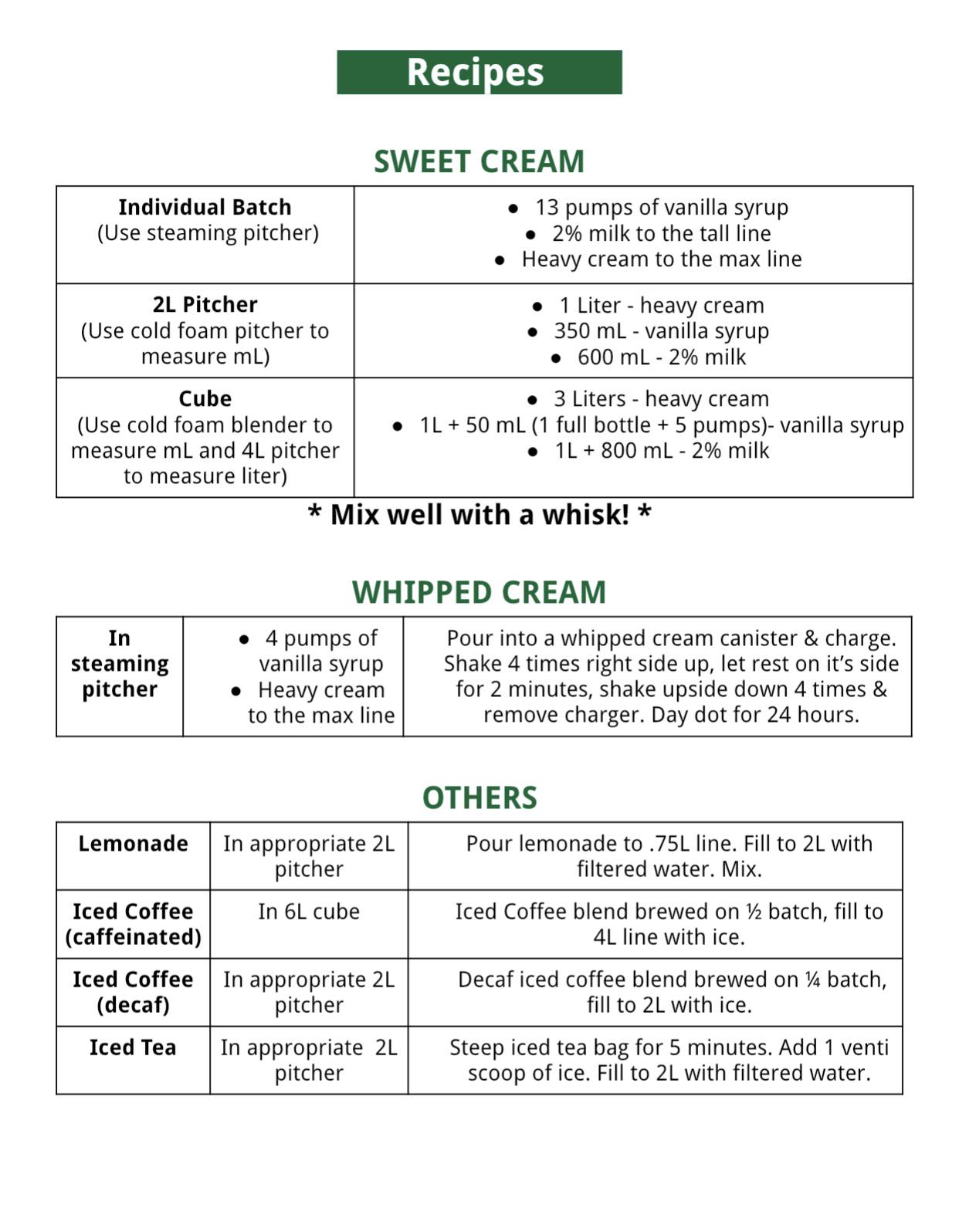 vanilla sweet cream cold brew recipe reddit - Nery Marlowe